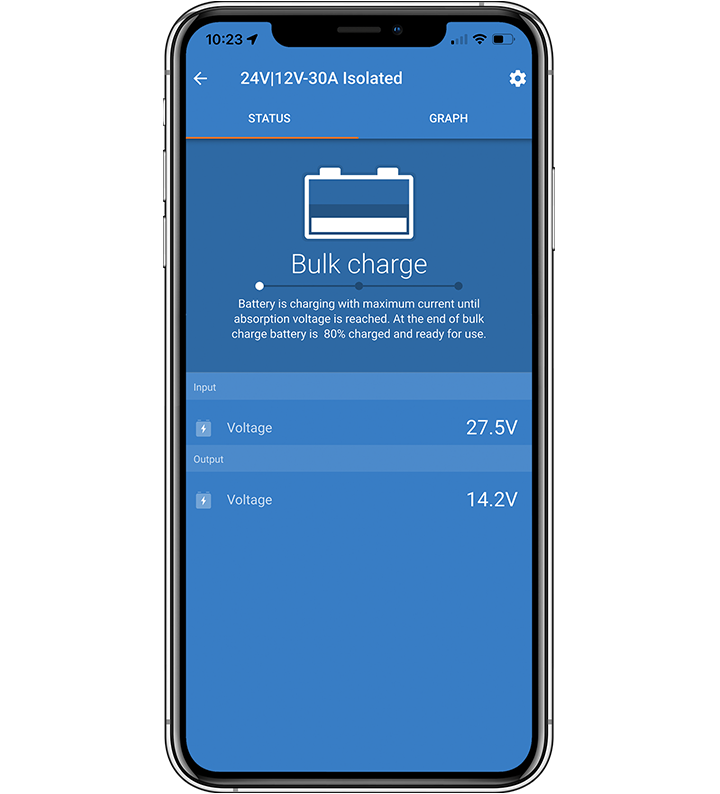 Orion-Tr Smart DC-DC Charger Isolated